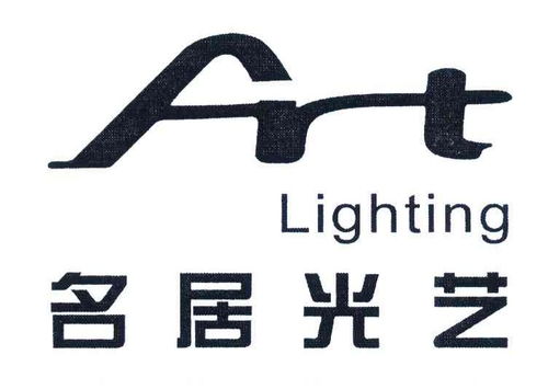 蔡建國商標(biāo)注冊及企業(yè)信息查詢指南 以路標(biāo)網(wǎng)為例